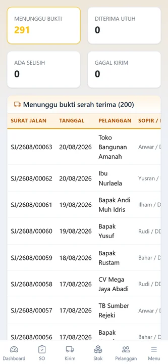 Bukti serah terima