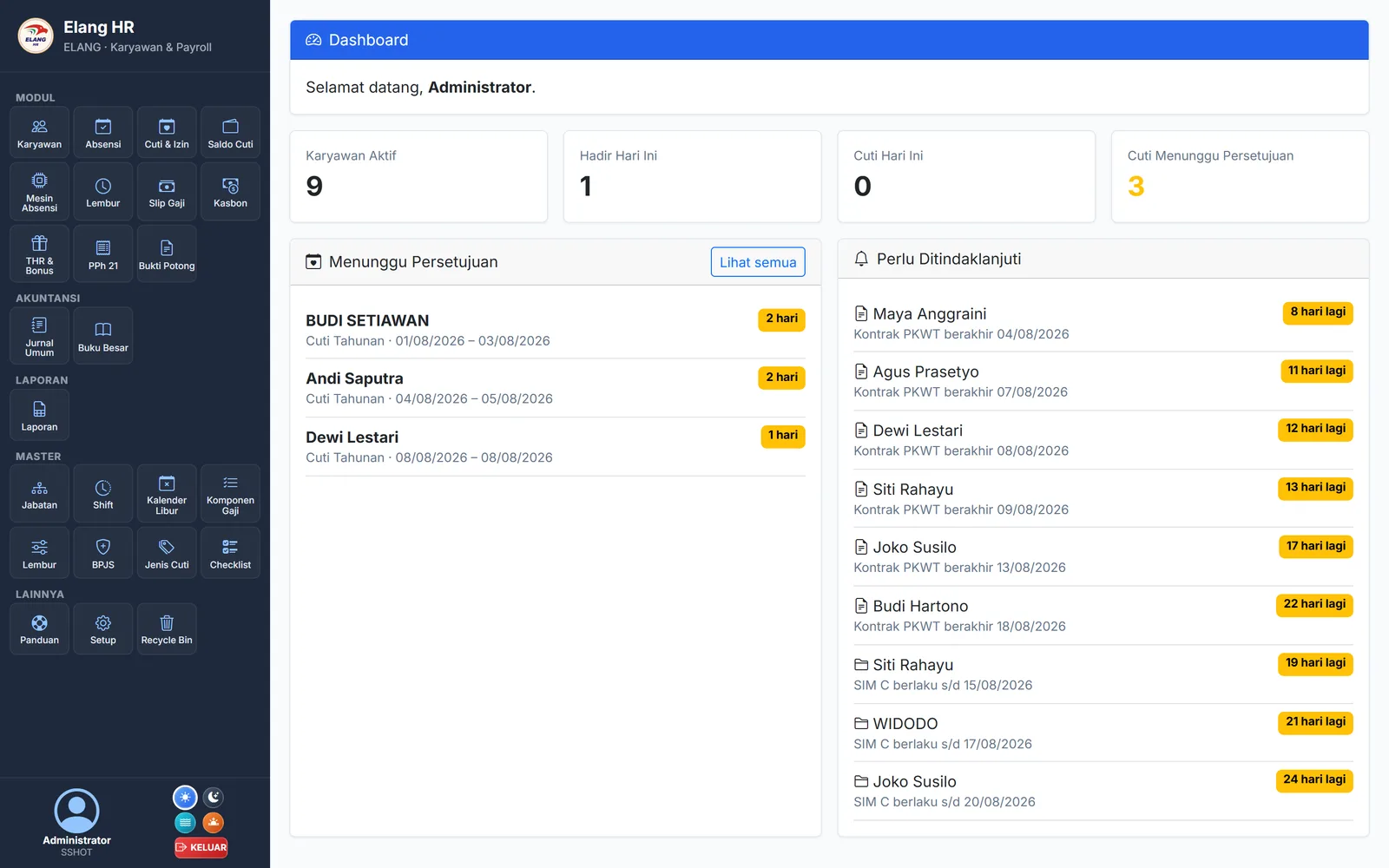 Dashboard HRD — pengajuan yang menunggu, kontrak PKWT & dokumen yang segera berakhir