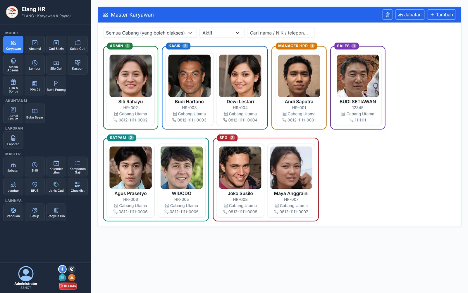 Master Karyawan — dikelompokkan per jabatan, disaring per cabang