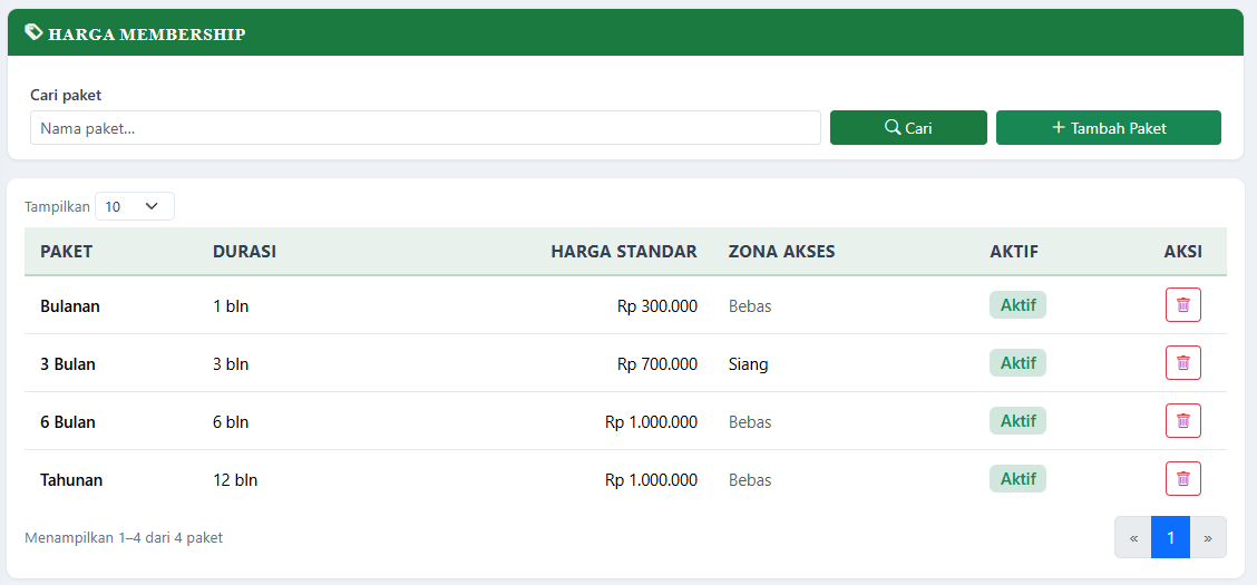 Paket & harga membership lengkap dengan zona jam akses
