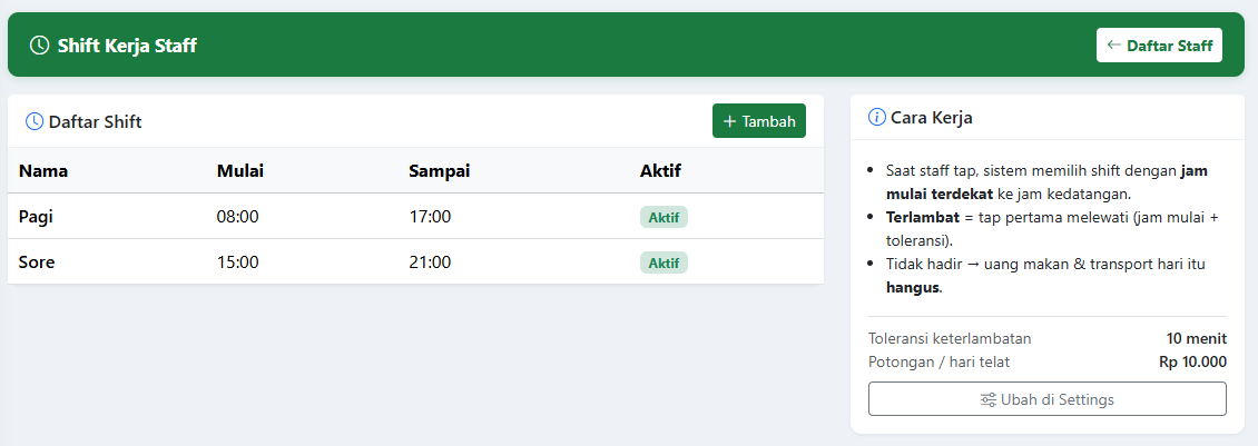 Shift kerja staf dengan pemilihan otomatis & toleransi keterlambatan
